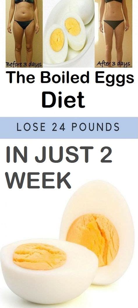 egg diet results|The Boiled.